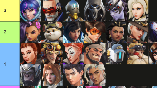 【OW2】シーズン18時点でのヒーローごとのコラボスキン数まとめ ←〇〇は流石に悲しいわ