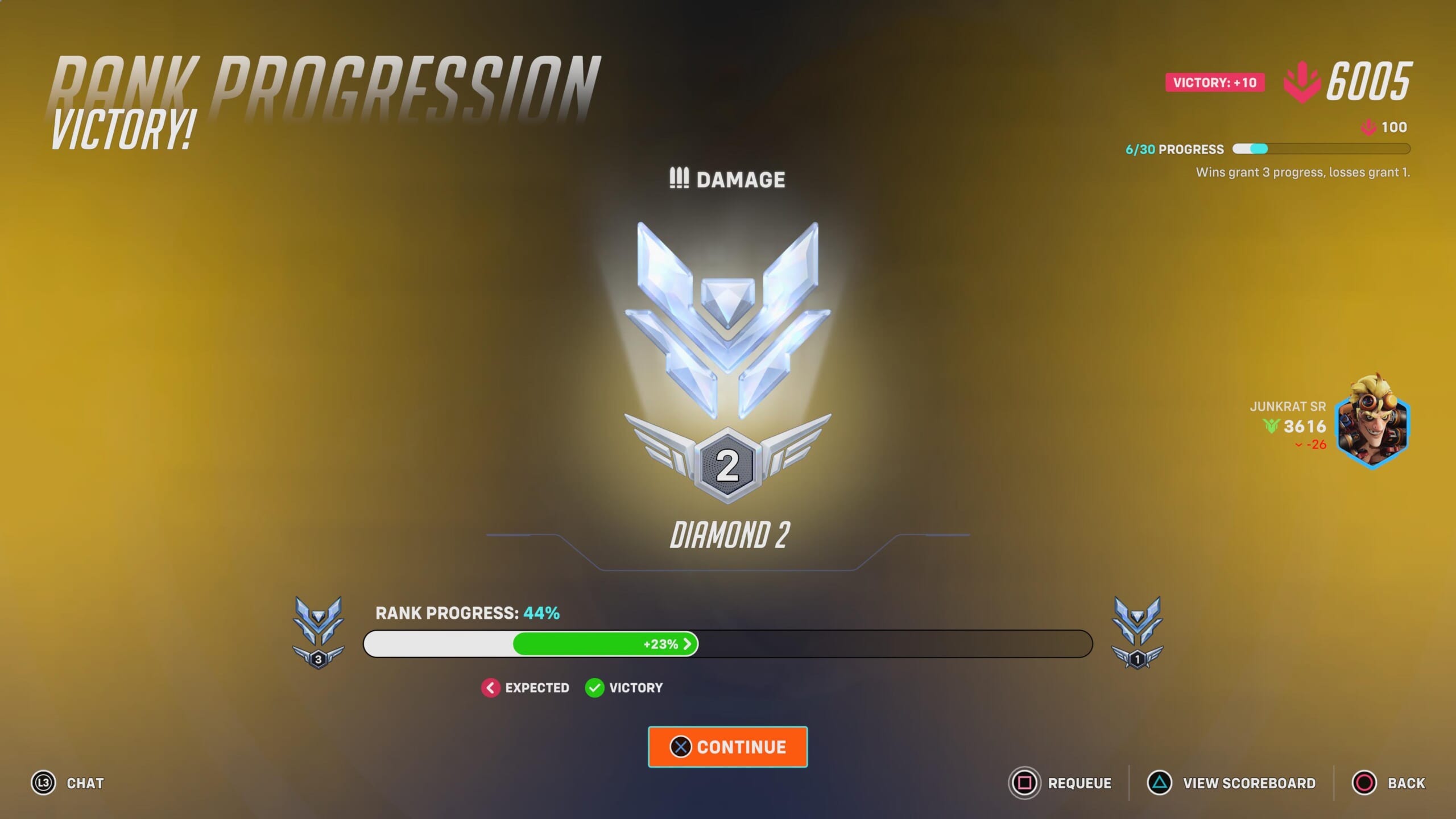 【OW2】勝ったのにヒーローSRが下がる現象が話題に ← システムが〇〇を見抜いてる説