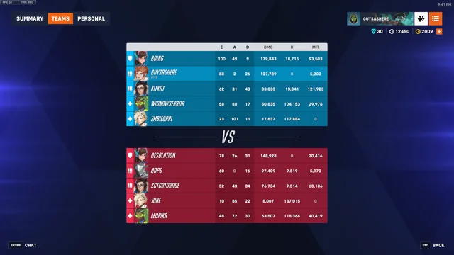 【OW2】ランクで「自分だけ頑張ってる」感覚になるやつ ←これ実際･･･