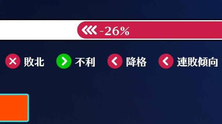 【OW2】運営「不利マッチお疲れ様。25%持ってくわ」 ←これ