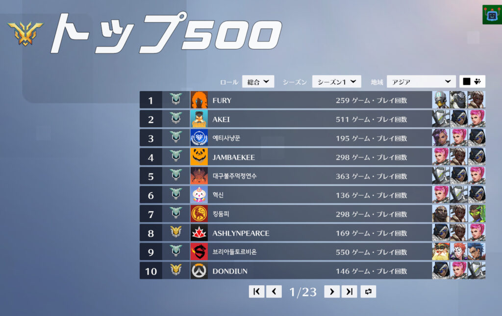 【海外の反応】TOP500の仕様ってさすがにヒドすぎない･･･？