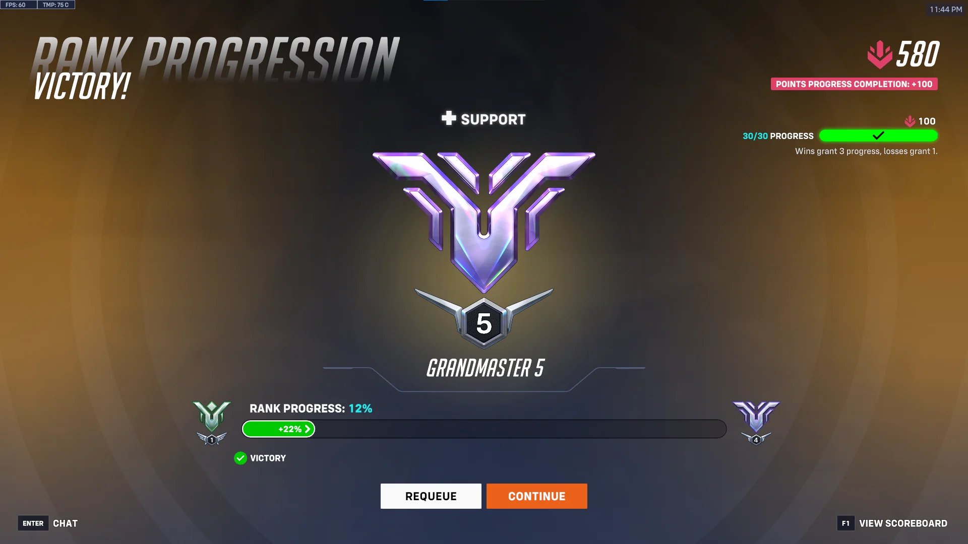 【OW2】週15時間以下で全ロールGM到達した30代社会人が実践した7つの方法