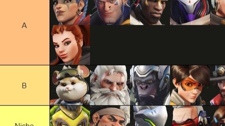 【OW2】世界1位経験者によるシーズン20のランクマッチティアリスト