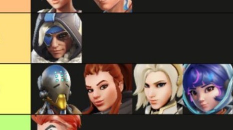 【OW2】海外勢が作った『シーズン20サポートティアリスト(CS版)』