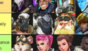 【OW2】海外勢が予想する「次にミシックスキンが来そうなヒーロー」ティアリスト