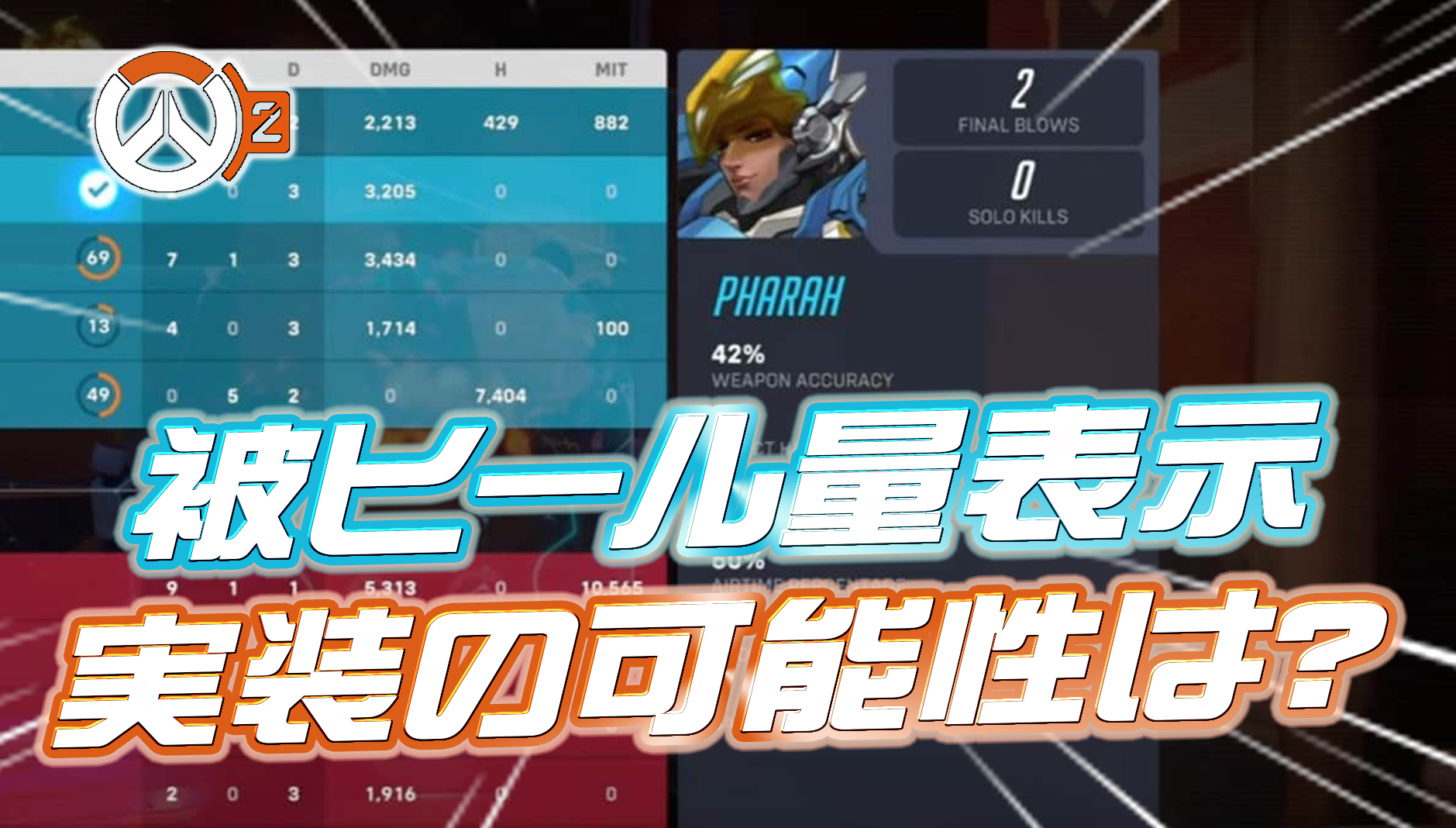 【OW2】「被ヒール量表示」の実装有無について開発が回答