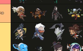 【OW2】海外勢による「全ヒーロースプレー実績の難易度ランキング」が公開