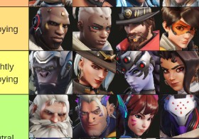 【OW2】新規プレイヤーが選ぶ「対戦したくないヒーローティアリスト」