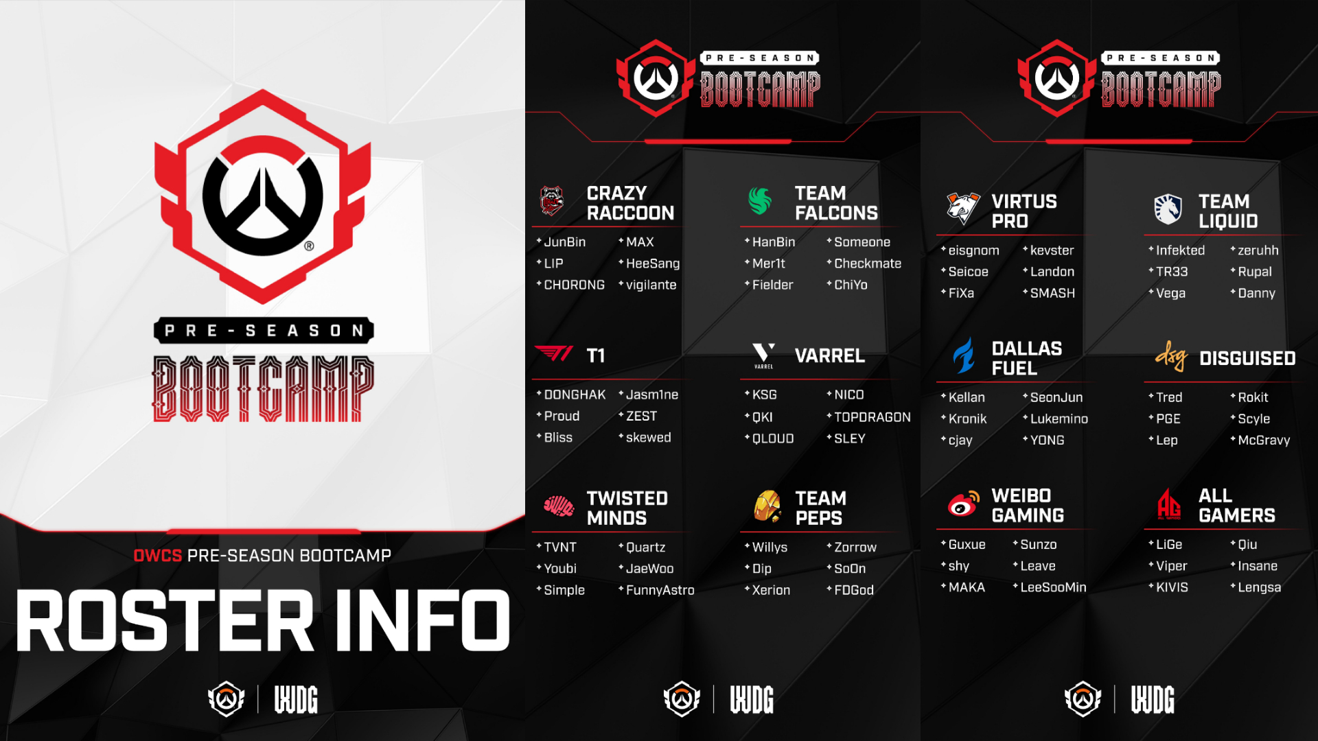【OWCS】Bootcampの全チームロスターが公開　TEAM FALCONSの来季布陣が公式リーク？