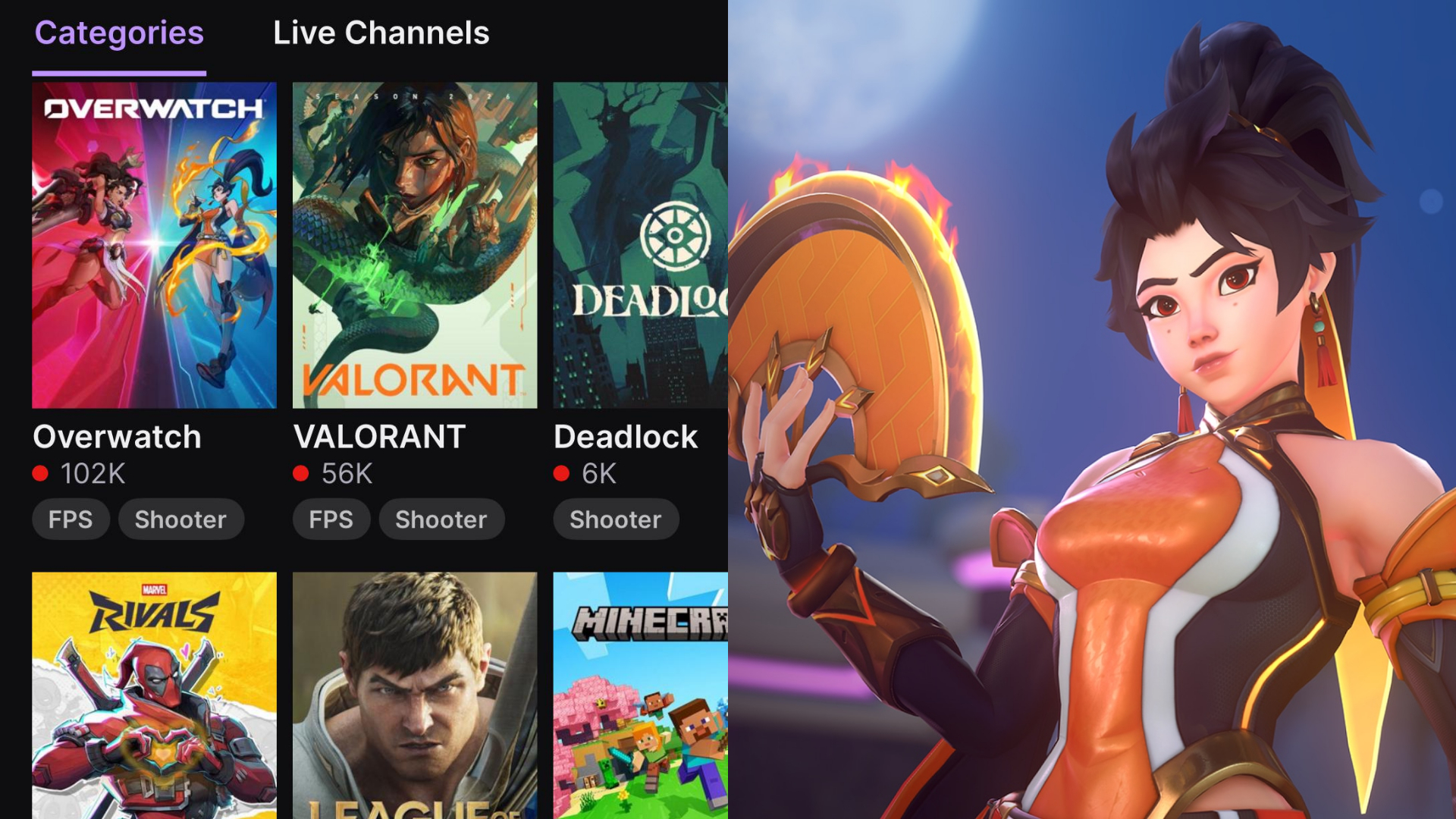 【朗報】オーバーウォッチのTwitchでの視聴者数が大幅増加中。LoLを抑え3位に