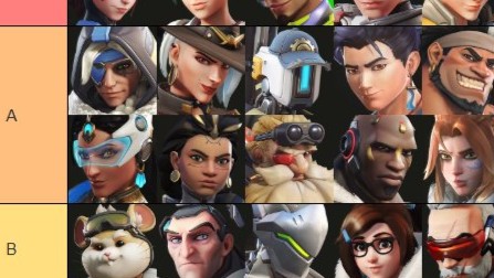 【OW】海外勢によるシーズン1のティアリストまとめ