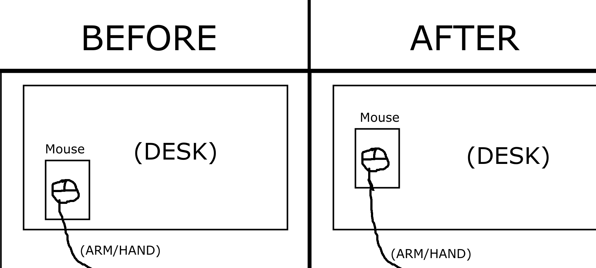 【OW】400時間エイム改善に悩んだ結果、原因は〇〇だった ← コレを変えただけで別人レベルに