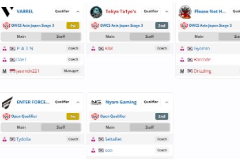 【OW】OWCS JAPANの全チームに〇〇がいると判明し海外で話題に