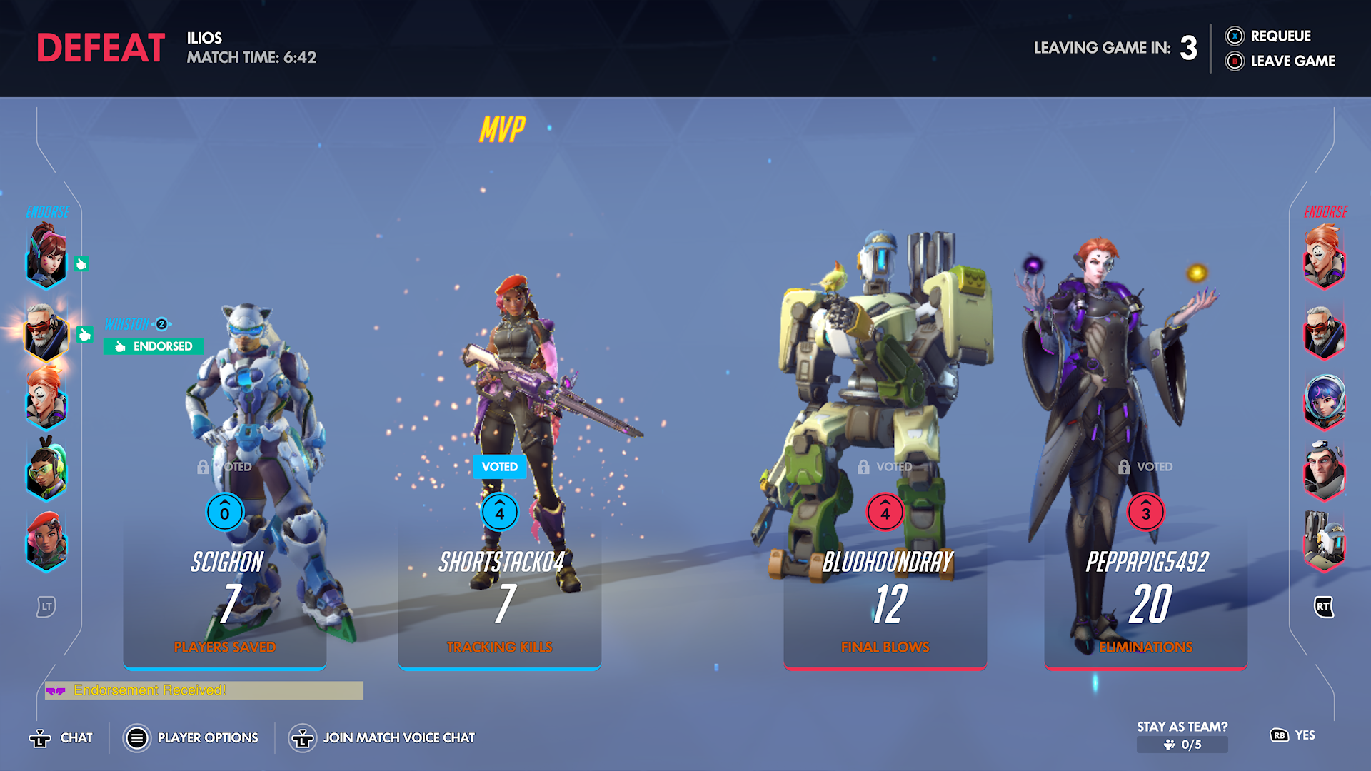 【OW】試合後投票、5v5なのに11票あるんだが ←こういう仕様だぞ