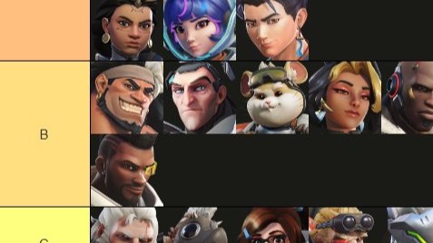 【OW】海外プロによるシーズン2のヒーローティアリスト(ランク版)