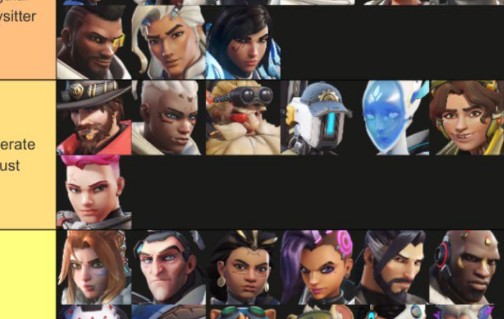 【OW】「アナは娘置いて死んだフリした女だぞ」←海外勢による「子供を預けたいヒーローティアリスト」が荒れるｗｗ