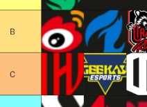 【OW】OWCS全地域を含めたチームティアリスト、今季はこんな感じじゃね