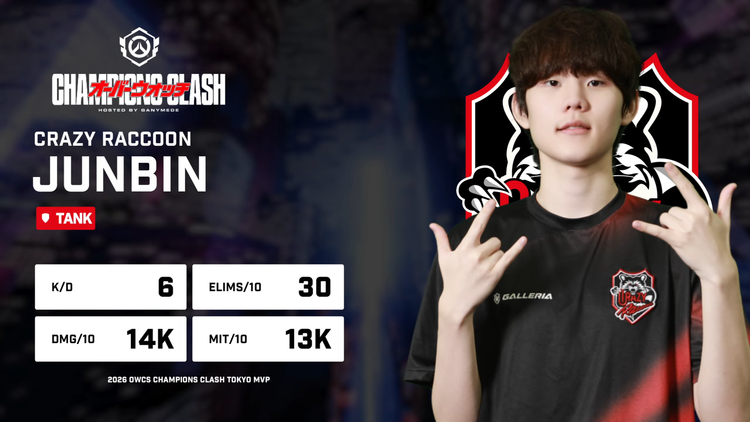 【OWCS】Junbin、GOATすぎる