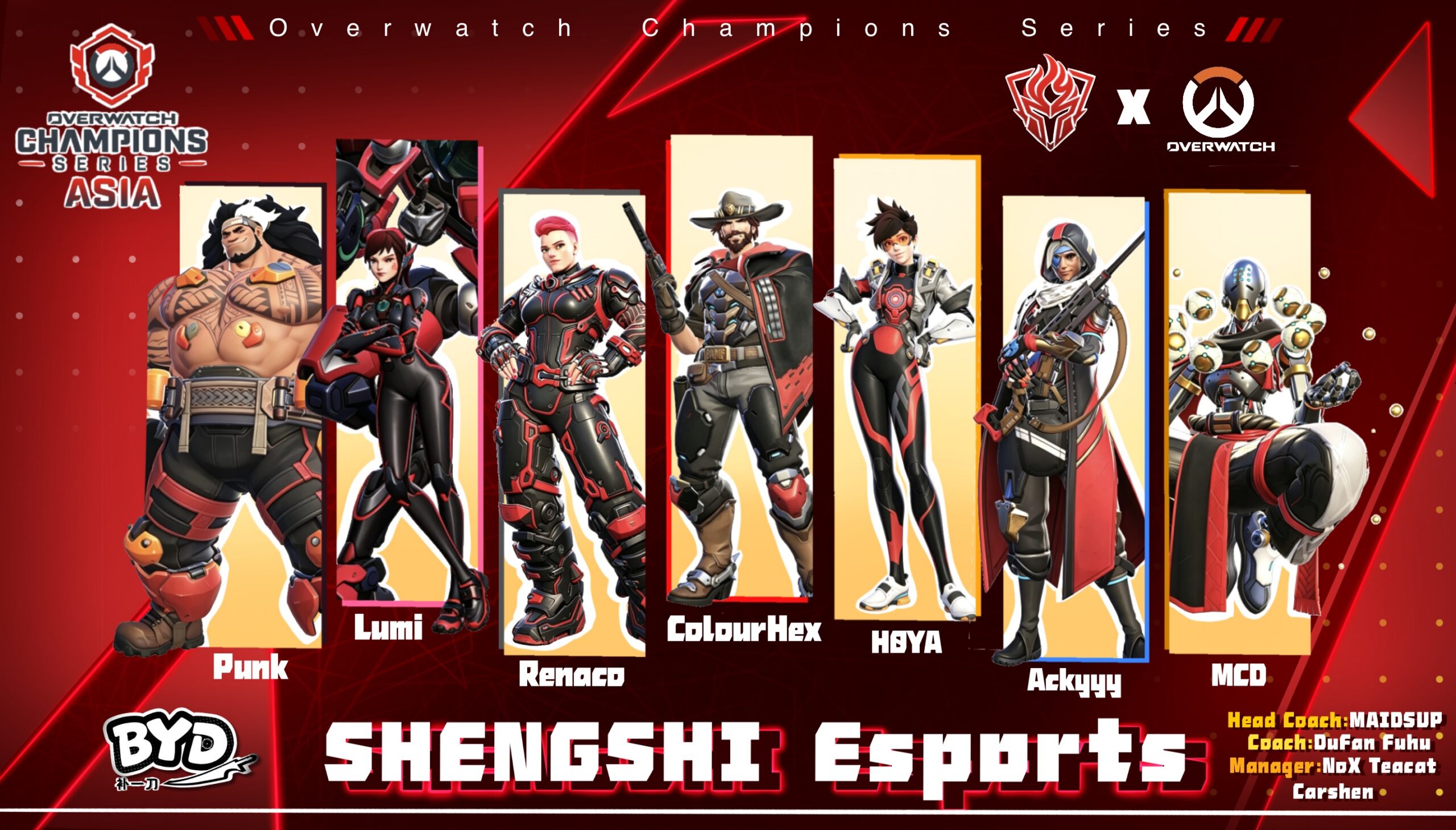 【OWCS】PAC王者の半数を獲得 ―異例の3タンク「SHENGSHI Esports」がロスター発表