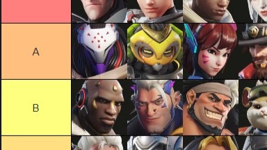 【OW】Dallas FuelのLukemino選手によるシーズン3のヒーローティアリスト【ランク編】