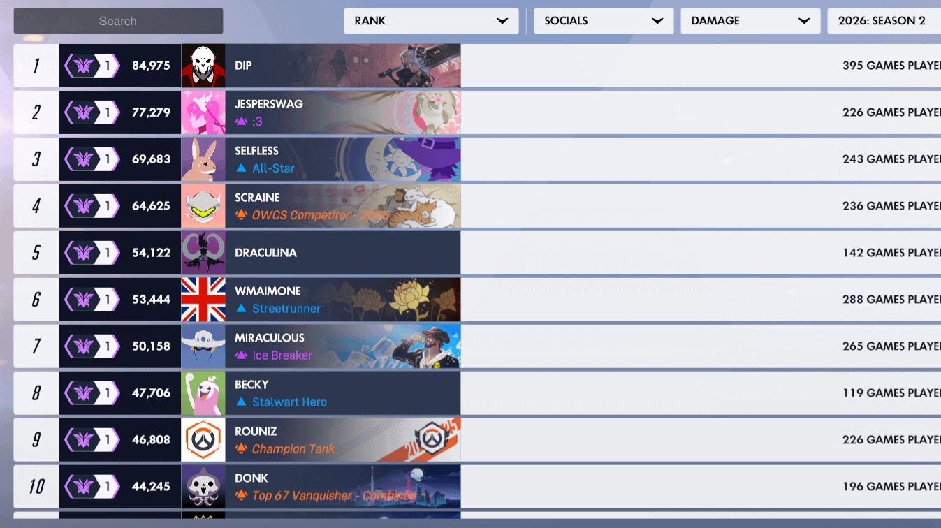 【OW】ゲーム界No.1でまともだったランクシステム、なんで変えたんだ？