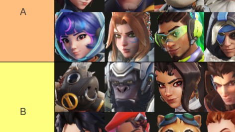 【OW】各OTPに持ちキャラのティアを聞いて自己評価表を作った結果ｗｗｗ