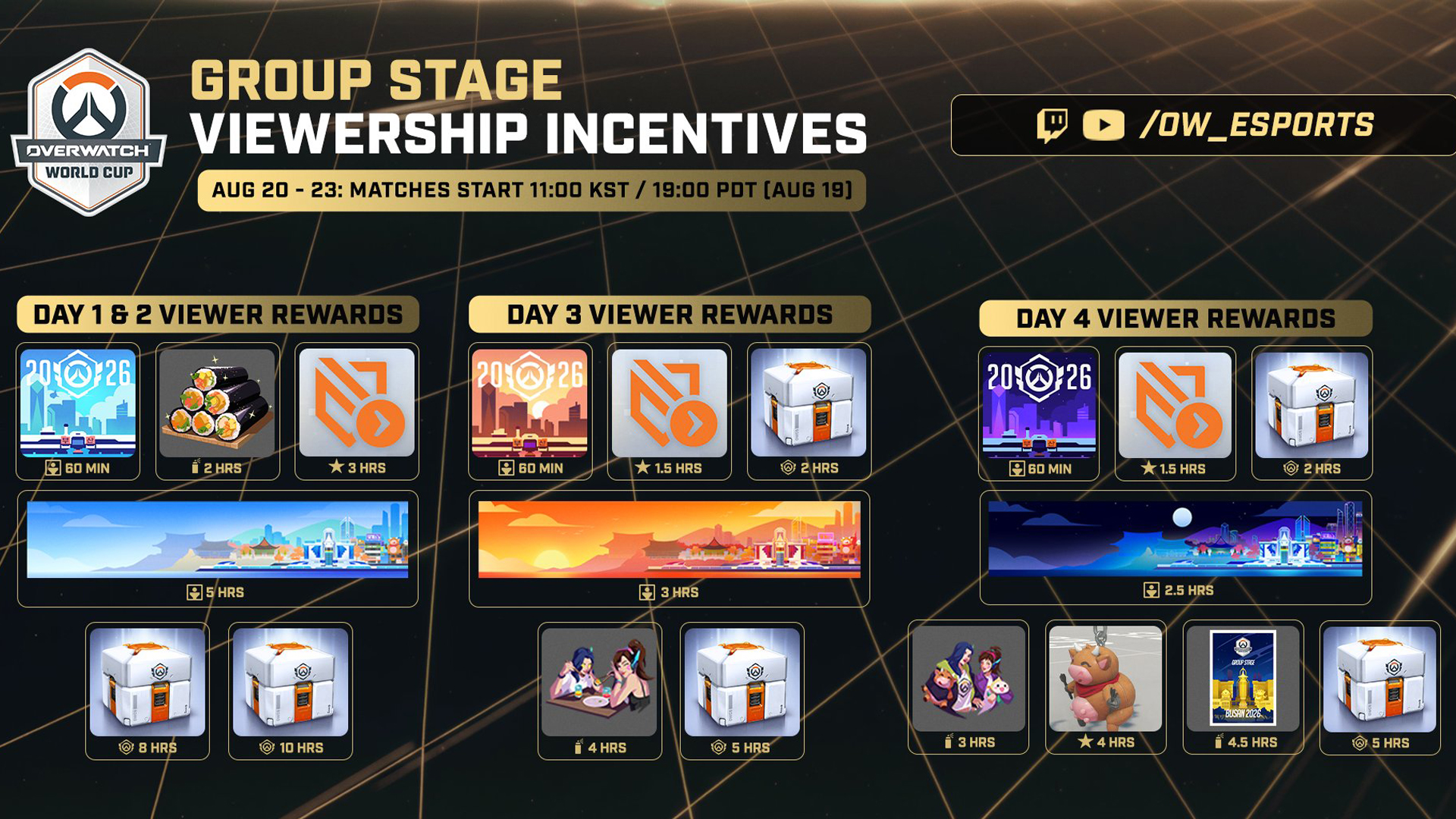 【OW】OWWC2026グループステージ視聴報酬が公開