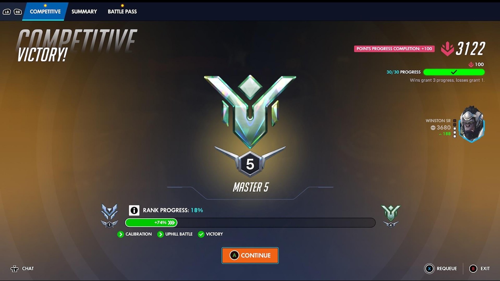 【OW】Xbox勢「キーマウ直挿しでマスター5いけたんだがPC勢ってそんなに強い？」 ←一番は〇〇の差