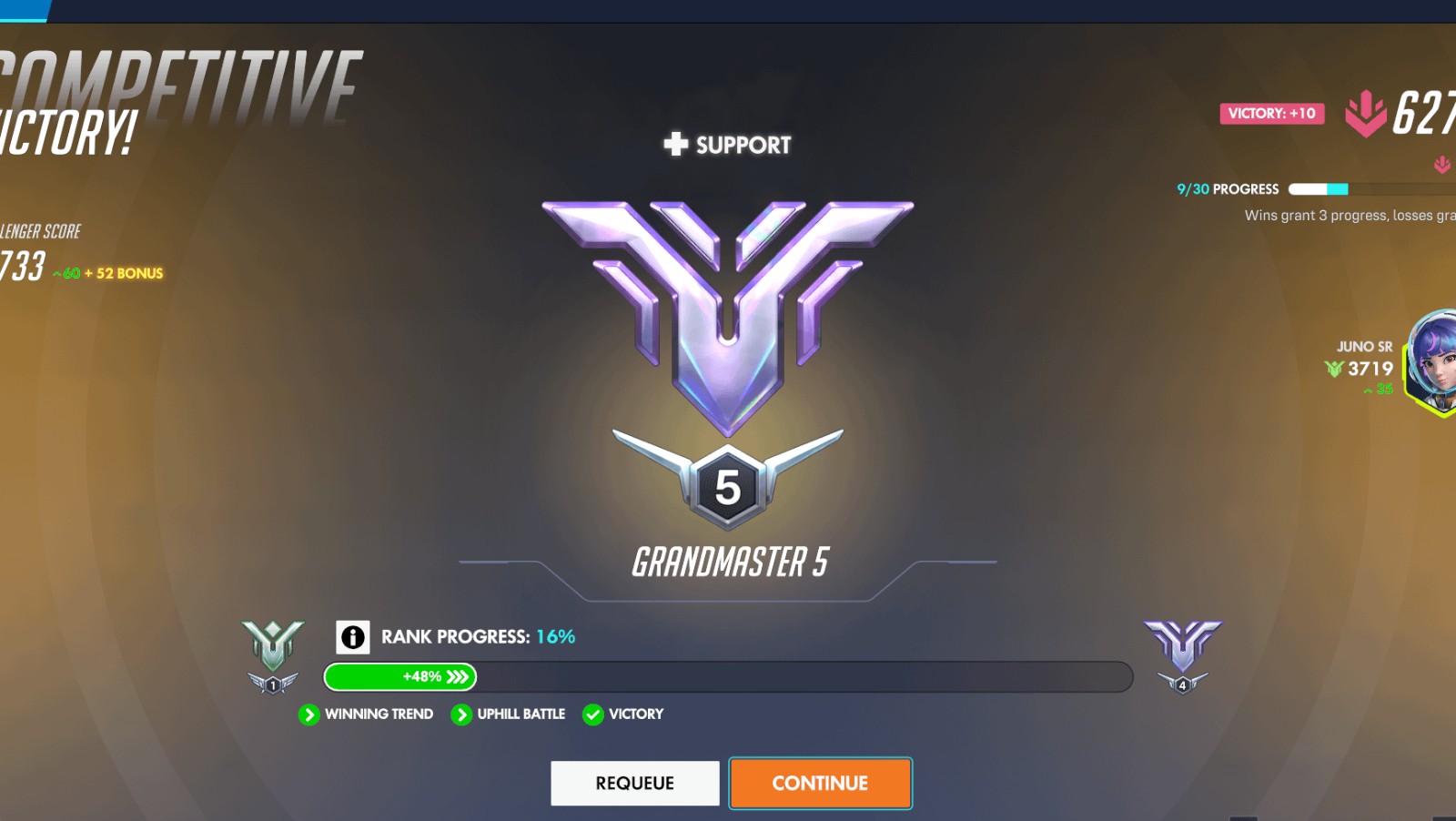 【OW】ゴールドから半年でサポGM5到達した海外勢が語る「一番効いた」上達方法