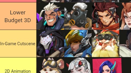 【OW】全ヒーローを発表形式別に並べた結果･･･