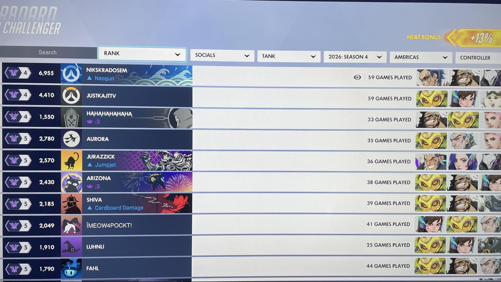 【OW】CS鯖上位タンクの10人中8人がオリーサ←ここまで偏る理由がコレ