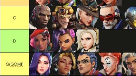 【OW】競技シーンコーチによるシーズン4のティアリストがこちら