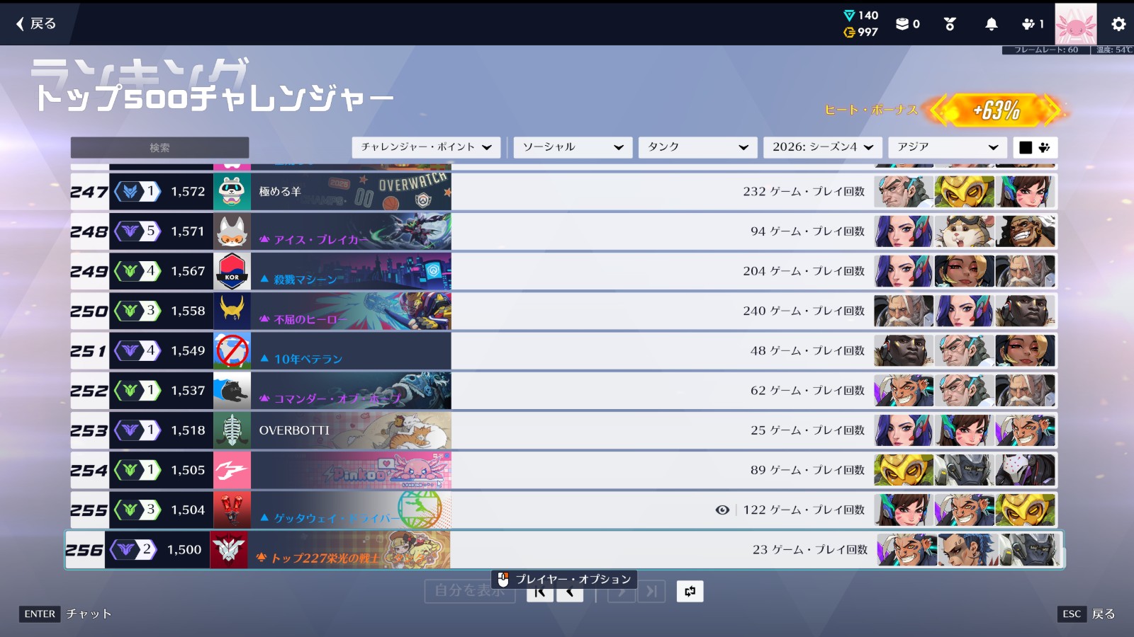 【OW】今季アジアのタンクTop500、256位までしか埋まってない異常事態に…