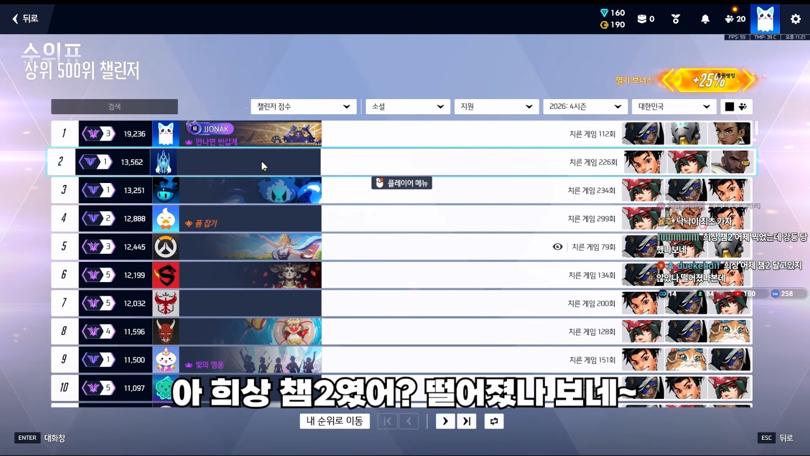 【OW】Jjonak、プロだらけの韓国鯖で総合1位＆サポ初のチャンピオン2到達