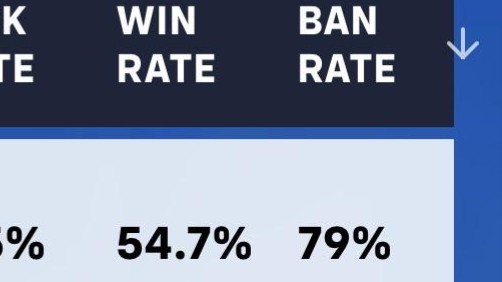 【OW】BAN率79％、ただBANされるだけのこのヒーローマジで何がしたかったんだ