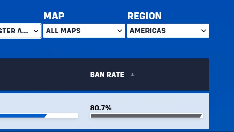 【OW】CSとPCでBAN率に70％以上の差があるヒーローがこちら