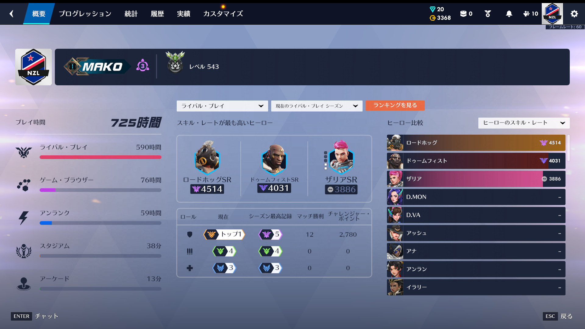 【OW】日本屈指のロードホッグがアジアタンク1位に到達「これホグ強いっす」