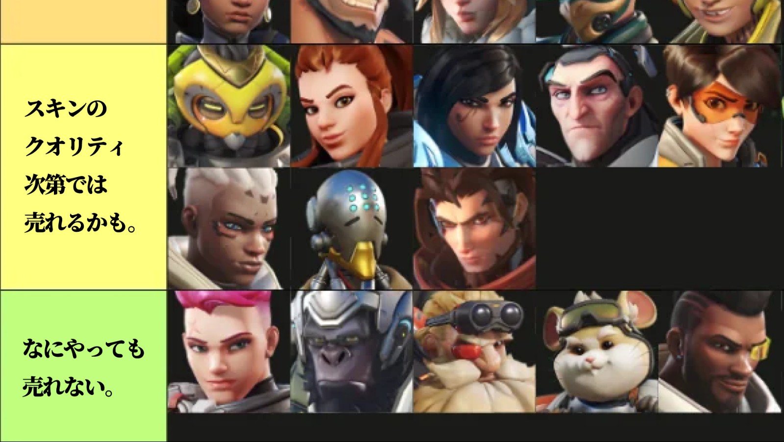 【OW】運営がスキンを作る時に考えてそうなことティアリストがコチラｗｗ