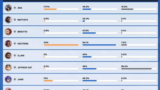 【OW】キリコのGM勝率〇〇％、流石にヤバすぎる･･･