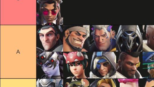 【OW】海外勢によるCS版シーズン5のティアリストがコチラ