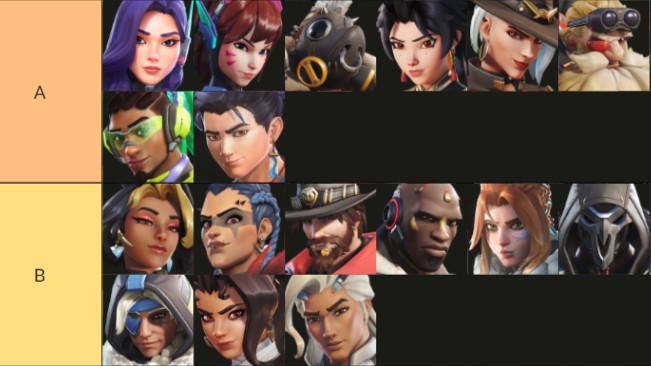 【OW】海外プロが本日のホットフィックス後のヒーローティアについて言及