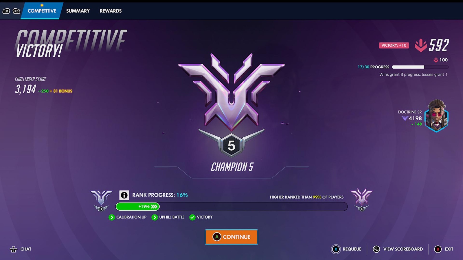 【OW】「6v6でチャンピオン」 ←このランクの価値って5v5だとどのくらい？