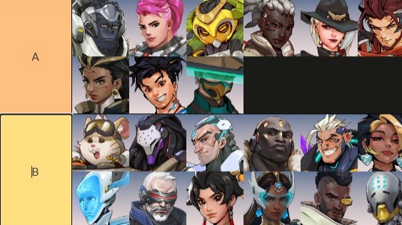【OW】海外プロのシーズン5のランクティア表が完成 ←〇〇は一晩でFからSティアへ