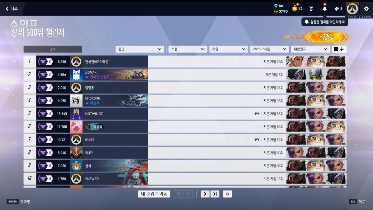 【OW】Viol2t「ライフウィーバーはOP」 花メインで魔境韓国鯖で1位に到達
